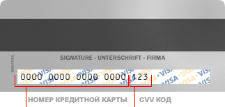 Обратная сторона карты